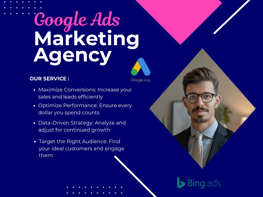 Google Ads management